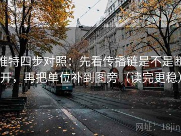 推特四步对照：先看传播链是不是断开，再把单位补到图旁（读完更稳）